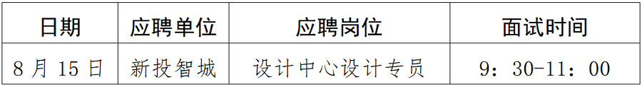 1691572773165653.png 綿陽新投實(shí)業(yè)所屬控股公司社會(huì)公開招聘延長報(bào)名時(shí)間(設(shè)計(jì)專員)崗位復(fù)試須知_01.png